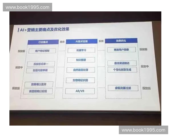 以毒狗配合英雄展开团队压制与反制策略全解析实战技巧指南大全集